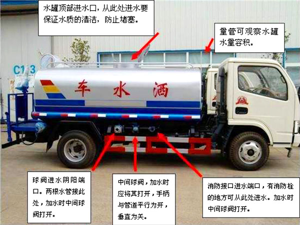 東風(fēng)專底13方灑水車操作注意事項